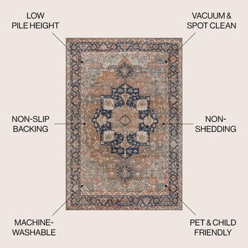Maris Ornate Medallion Washable Area Rug